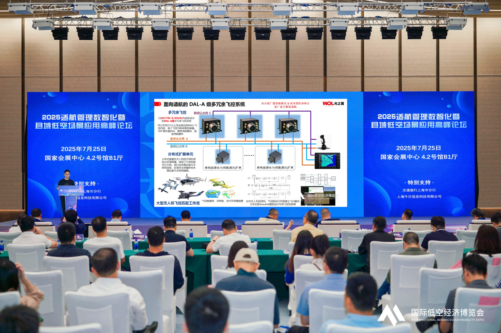 20250725 光之翼應(yīng)邀出席國際低空經(jīng)濟(jì)博覽會(huì)（上海）并作專題報(bào)告4.png