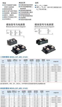 SHANGZHENG MDS400A-16 40整流器 價格、廠家與產(chǎn)品介紹
